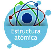 Estructura Atómica